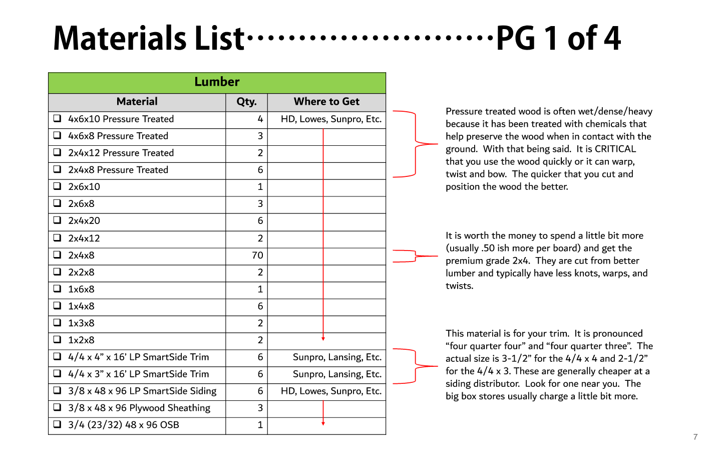 4x6x16 Gabled DIY Chicken Coop & Run Plan